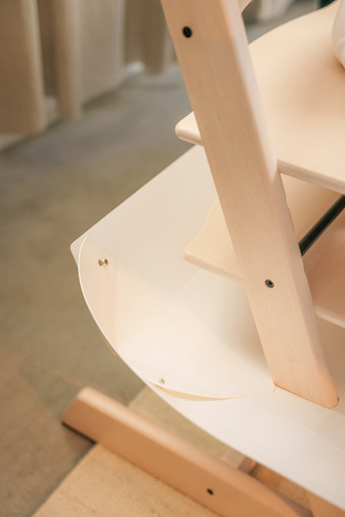 Ofte Stillede Spørgsmål